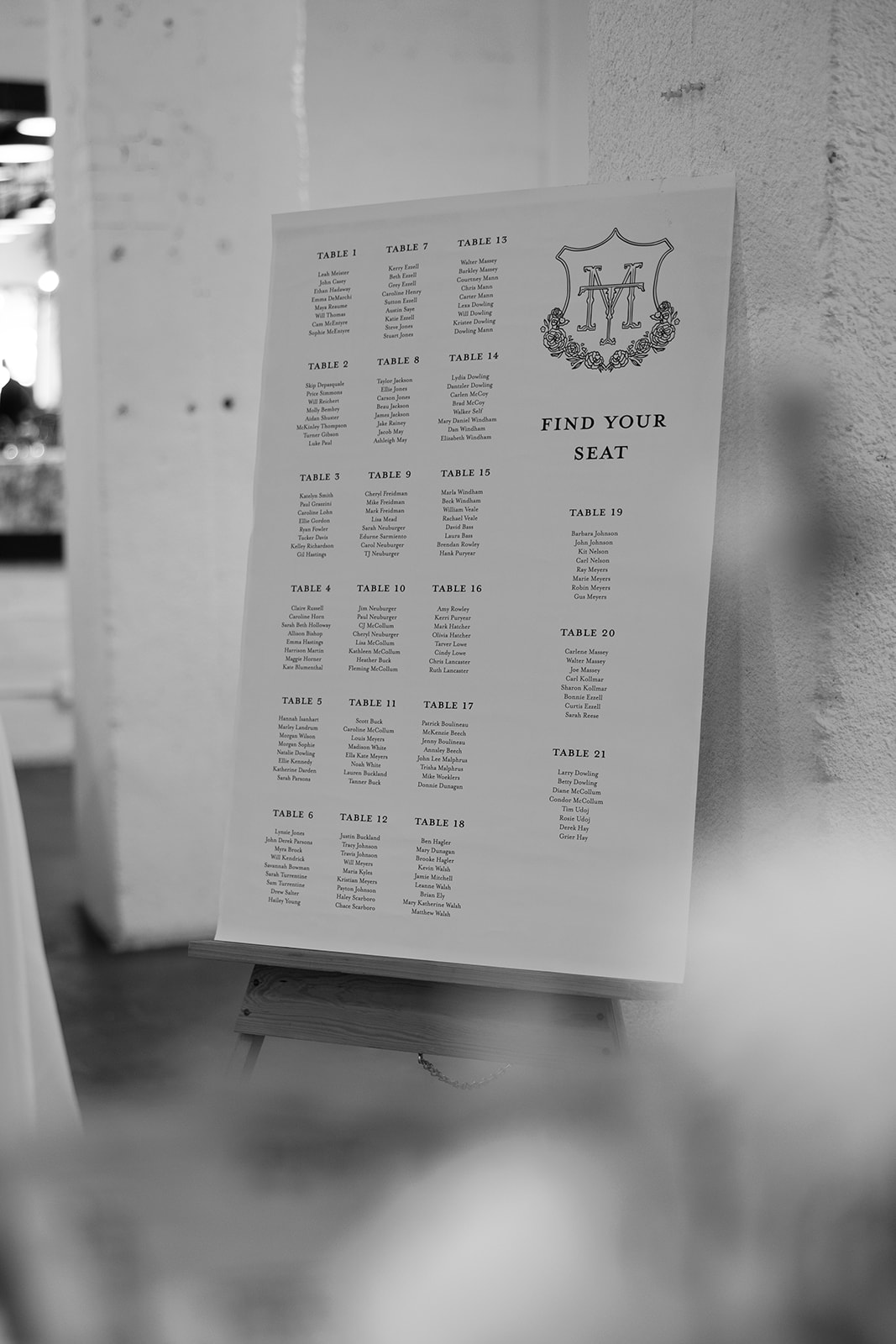 Greenville wedding signage 
